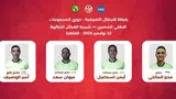 Al Ahly d'Egypte - JS Kabylie: Un trio arbitral tunisien
